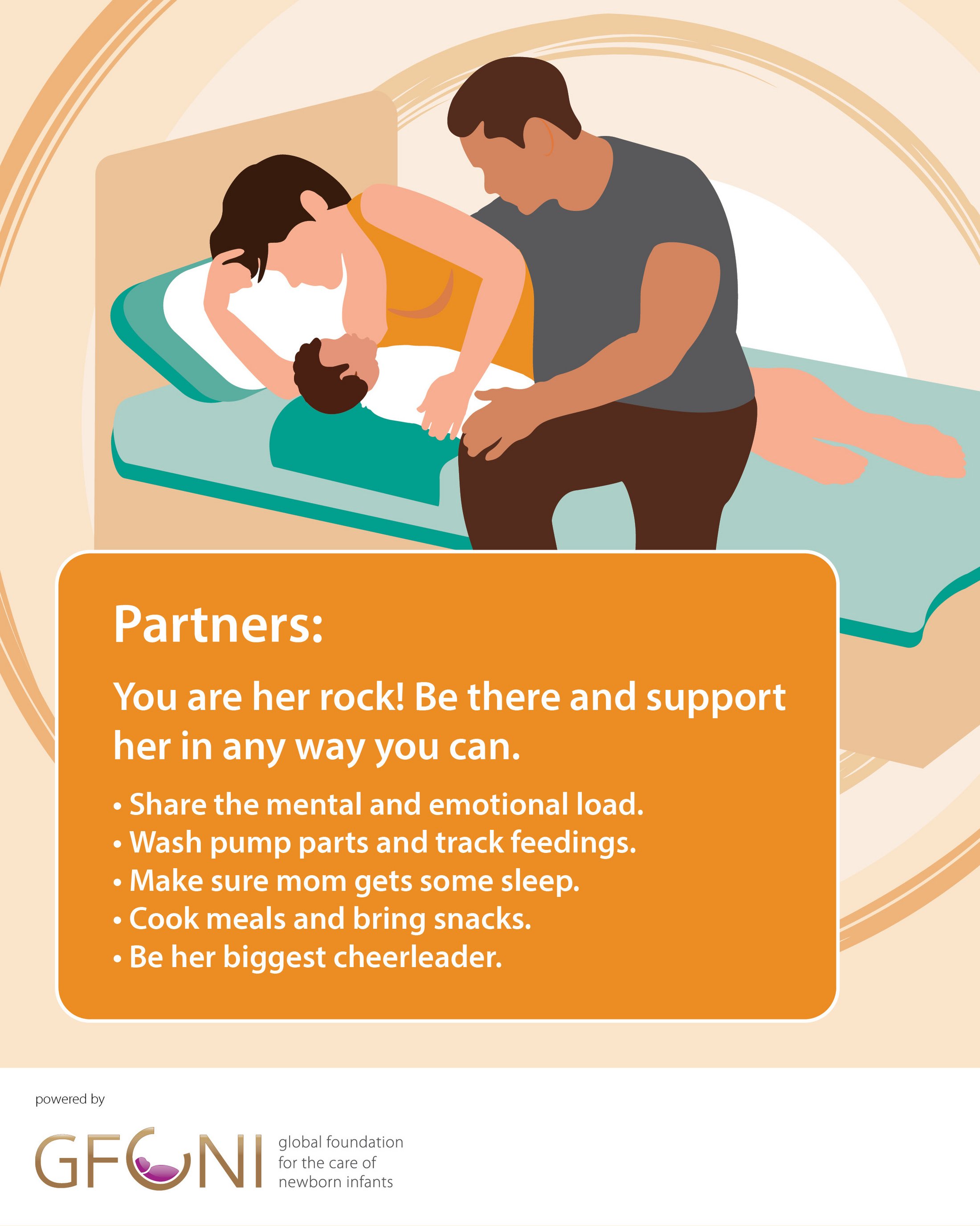 Infographic showing a partner supporting a breastfeeding mother in a NICU setting, with practical tips on how partners can be involved.