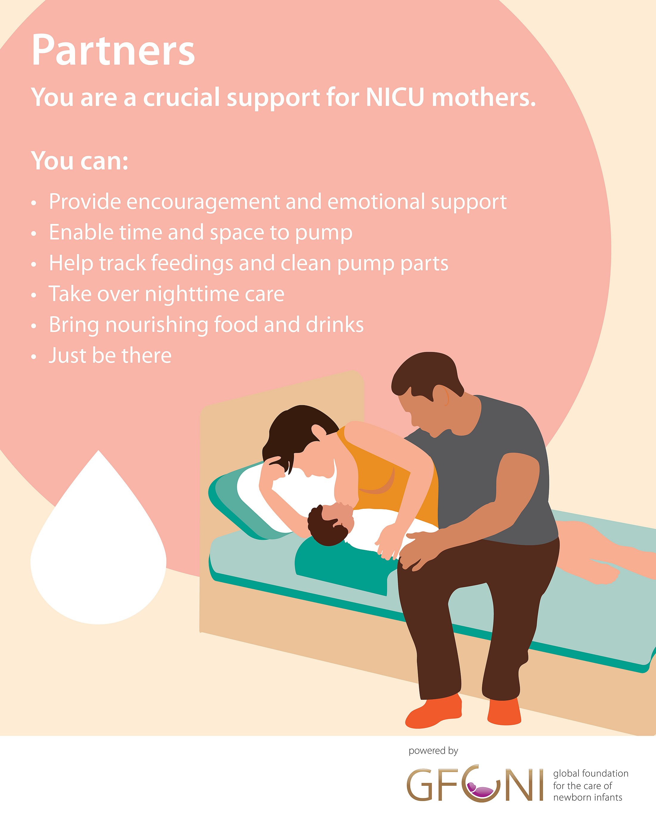 Infographic showing a partner supporting a breastfeeding mother in a NICU setting, with practical tips on how partners can be involved.