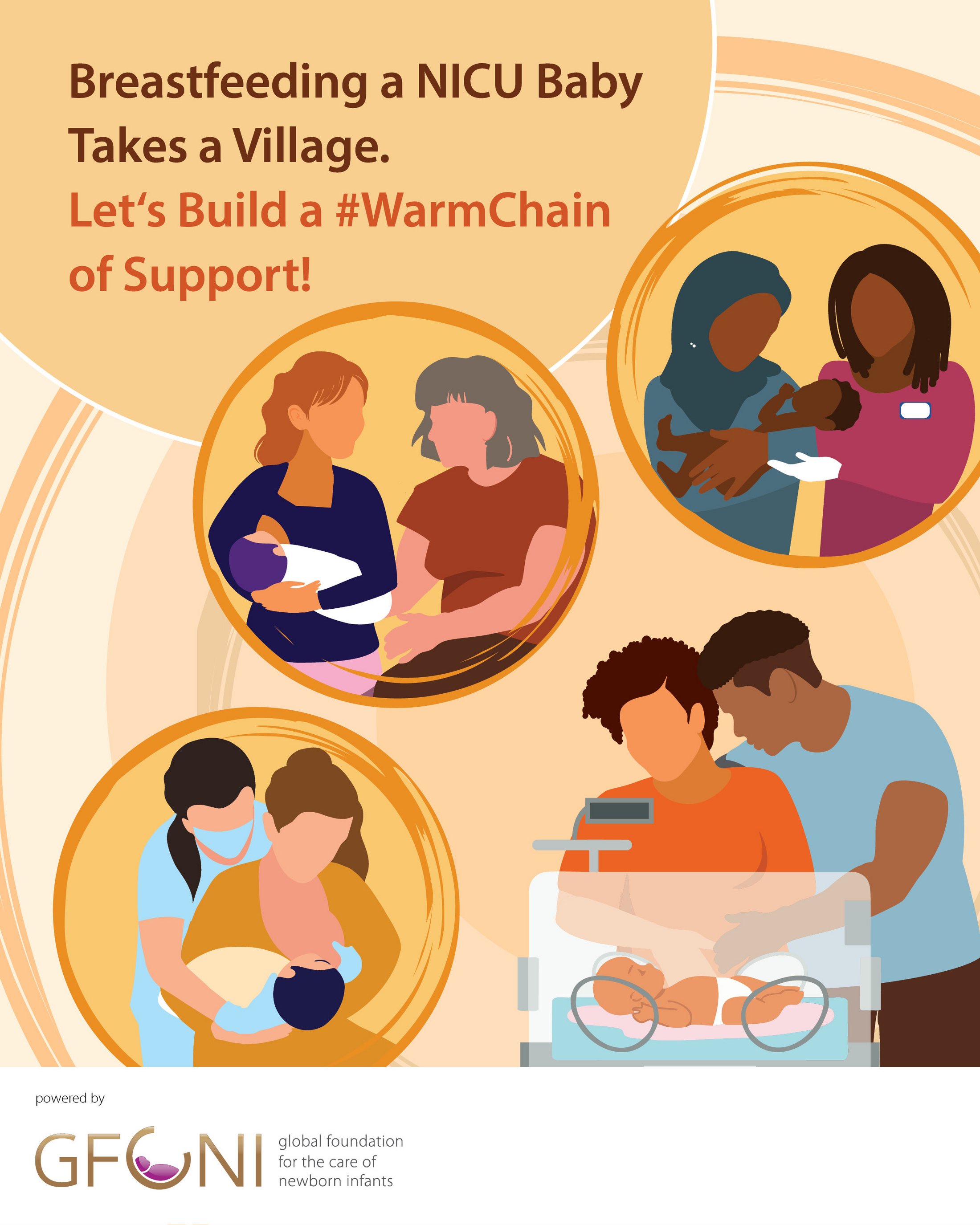 Graphic showing showing families and healthcare professionals supporting breastfeeding in the NICU, with text reading: "Breastfeeding a NICU Baby Takes A Village. Let's Build a #WarmChain of Support.