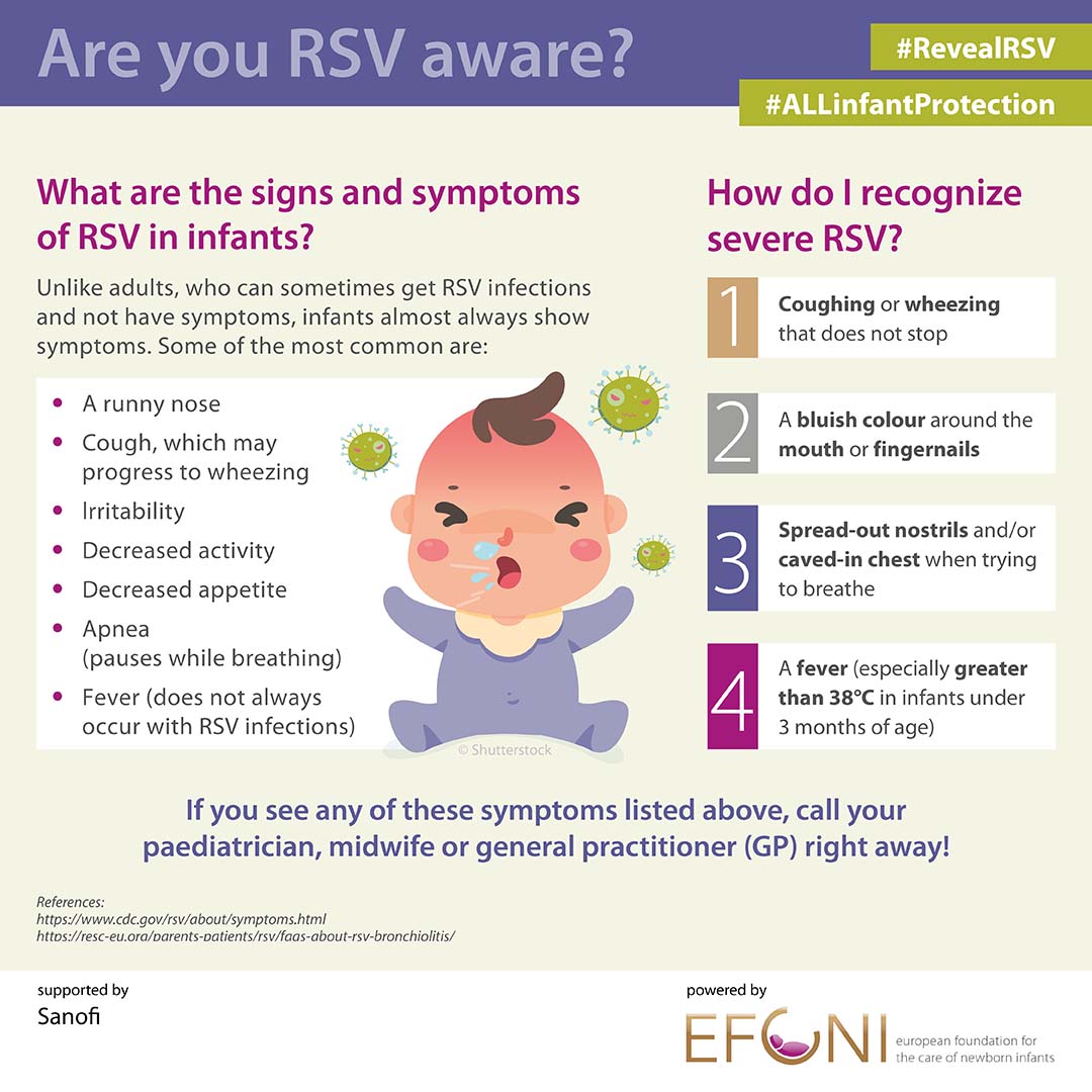Infographic listing symptoms and severe signs of RSV