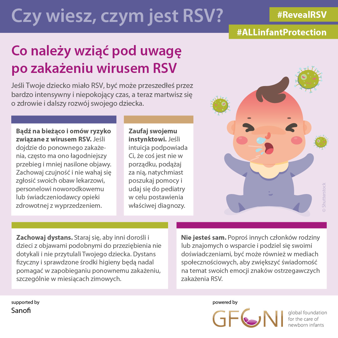 Po przebyciu infekcji RSV Infografika zawierająca wskazówki dotyczące postępowania po zakażeniu wirusem RSV