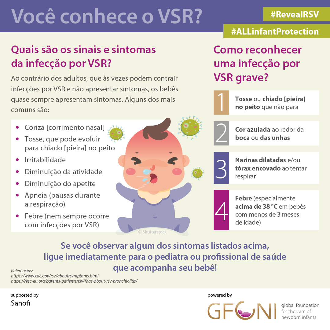 Infográfico que lista os sintomas e sinais graves do VSR