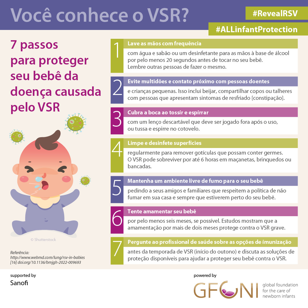 Infográfico apresentando sete medidas de prevenção do VSR para os pais