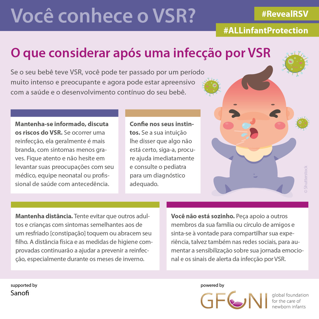 Infográfico com dicas de cuidados pós-infecção para o VSR